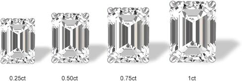 أقراط ألماس سوليتير من قطع الزمرد عيار 1 قيراط - 1 قيراط متوفرة في الذهب الأبيض عيار 14 قيراط والذهب الأصفر in Kuwait