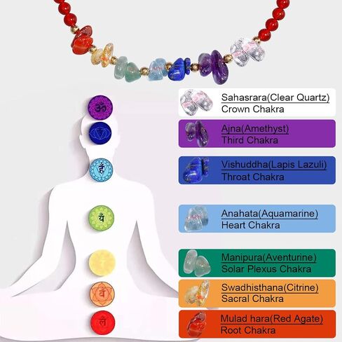 Jewever 7 Chakra Chip Tumbled Real Stone Beaded Anklet Bracelet for Women Power Energy Healing Crsyatls and Gemstones Beach Foot Adjustable (8.5-10 Inches) in Saudi Arabia