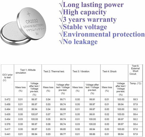 50 حزمة 3 فولت بطاريات ليثيوم عالية السعة على شكل زر عملة معدنية CR2032 DL2032 ECR2032 GPCR2032 المستخدمة في معظم الأجهزة الإلكترونية in Kuwait