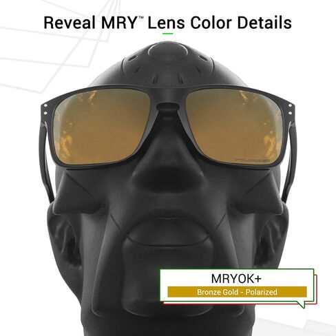 Mryok Replacement Lenses for Oakley Bottlecap - Options in Saudi Arabia