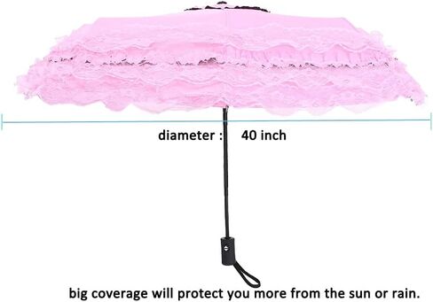 Ruoxian Unique Auto close/open Princess Lace Folding Umbrella Anti-uv Parasol sun rain umbrella sunshades with lace decoration compact enough to fit in tote bag prop for a Victorian mourning event Halloween freak show party with a lace hand bag in Saudi Arabia