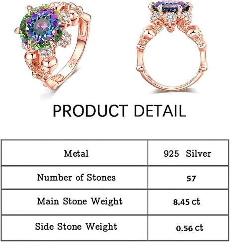 Jeulia Round Cut Silver Skull Ring: Sterling Silver Black Diamond Gothic Ring Band Fashion Anniversary Promise Engagement Wedding Halloween Ring Bride Set for Her with Gift Jewelry Box in Saudi Arabia