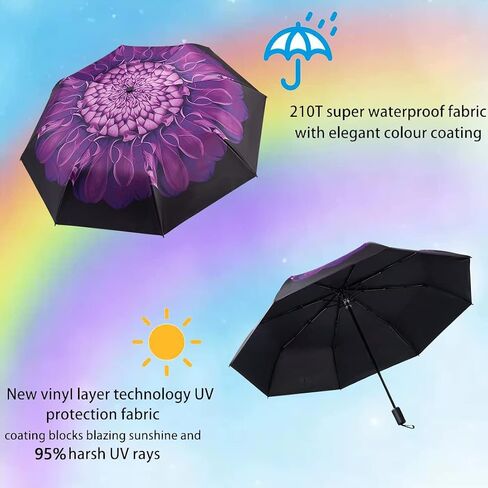 Goothdurs Travel Compact sun&rain Umbrella –Small Mini Lightweight Windproof Waterproof Folding Parasol Umbrellas for Men & Women in Saudi Arabia