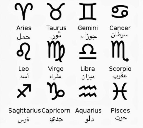 JIAHATE زودياك تمتد أساور الرجال النساء، 8 مم 10 مم حجر العقيق الأسود الطبيعي نجمة زودياك المجوهرات علامة كوكبة ابراج تاريخ الميلاد حبة سوار in Kuwait