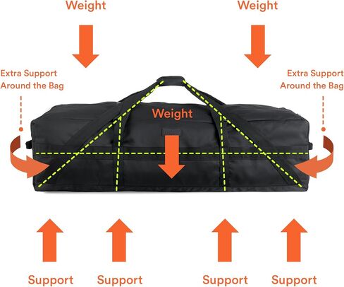 Fitdom 106L 45" Heavy Duty Extra Large Duffle Bag with Upgrade Zipper, Durable & Water Resistant. Perfect as Camping Bag Travel Storage Bag Tent Storage Bag Sports Equipment Bag For Coaches & More in Saudi Arabia
