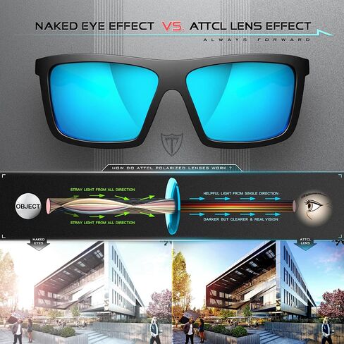 ATTCL Sports Polarized Sunglasses For Men Women Cycling Driving Fishing 100% UV Protection Sunglass in Kuwait