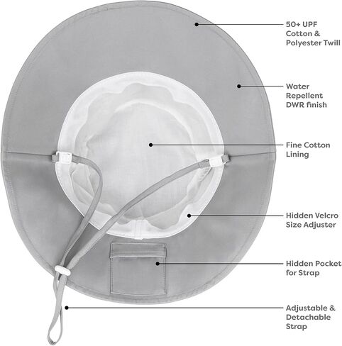 قبعة الشمس دلو طاردة للماء مع حماية من الأشعة فوق البنفسجية للنساء من جان آند جول in Kuwait