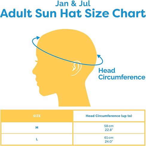 قبعة الشمس دلو طاردة للماء مع حماية من الأشعة فوق البنفسجية للنساء من جان آند جول in Kuwait