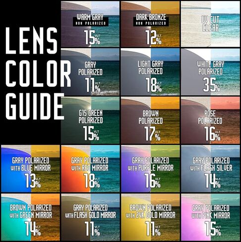 عدسات بديلة مستقطبة متوافقة مع نظارات Oakley Fast Jacket XL oo9156 الشمسية - صُنعت في الولايات المتحدة الأمريكية - ألوان متعددة in Kuwait