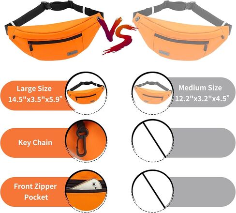 Large Crossbody Fanny Pack for men women with 4-Zipper Pockets,Waist bag for Workout Traveling Hiking Running Walking Outdoors Sport Fishing Waist Pack… in Saudi Arabia