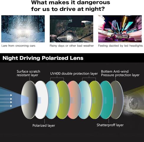The Fresh Men Women Driving Polarized HD Sight Night Vision Driving Anti-Glare Glasses Yellow Lens Frame Ultra Light in Saudi Arabia