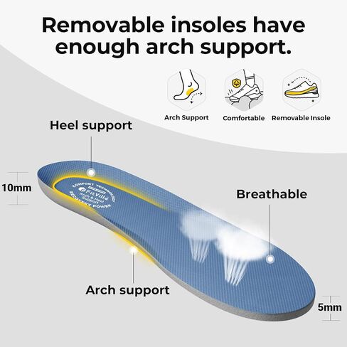 FitVille Wide Toe Box Shoes Women Breathable Wide Running Shoes for Women Lightweight Extra Wide Shoes for Women Comfortable Non Slip Extra Wide Shoes for Women with Swollen Feet with Cushioned in Saudi Arabia