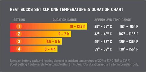 هوترونيك حزمة بطارية اكس ال بي ون لون واحد، مقاس واحد, رمادي in Kuwait
