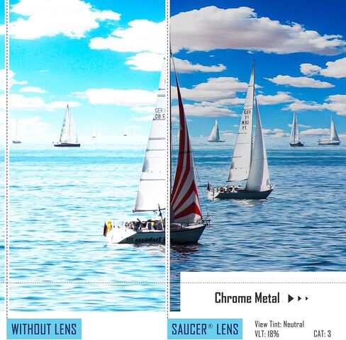 SAUCER Premium Replacement Lenses & Rubber Kits for Oakley Radar Path Vented Sunglasses in Kuwait