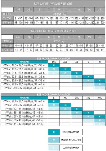 FAJAS DISENOS D'PRADA 12185 ملابس ضغط نسائية بعد العمليات الجراحية in Kuwait
