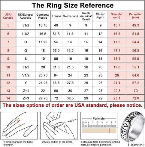 FaithHeart Norse Viking Spinner Runes Ring Stainless Steel/Gold Plated Rotatable Band Rings for Men Women- Can Personalized Engrave in Saudi Arabia