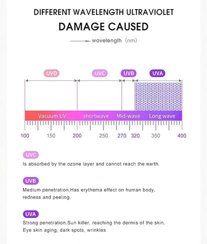 نظارات شمسية مستطيلة عصرية من XYSRXWY للنساء والرجال، نظارات بإطار مربع عتيق من التسعينيات in Kuwait