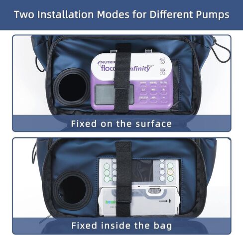 شنطة ظهر لانبوب التغذية من فيوينر لتغذية انبوب جي تيوب - شنطة ظهر بمضخة تغذية معوية معدلة مطورة 13.8 انش للمراهقين/البالغين/ازرق، مقاس S in Kuwait