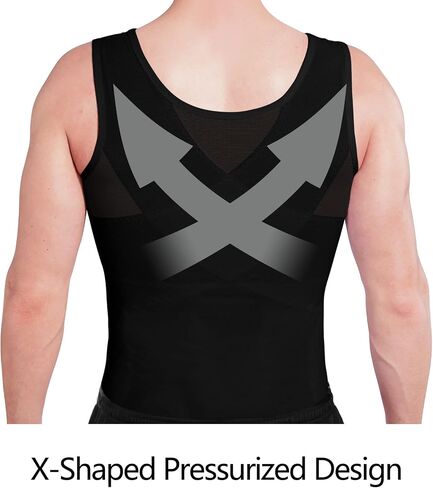 Rheane Chest Compression Shirt, Gynecomastia Compression Shirts Compression Tank Top Men Mens Slimming Undershirt Bras for Men (Black Black M) in Saudi Arabia