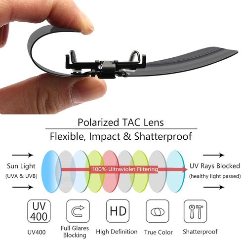 CAXMAN Polarized Clip On Sunglasses Over Prescription Glasses for Men Women UV Protection in Saudi Arabia