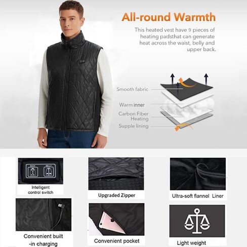 Deceny CB Heated Vest for Men Women, Heated Vest with Battery Pack Included Rechargeable, Electric Heated Jacket for Hunting Camping（Dark black,XL）, Dark Black, XL in Kuwait