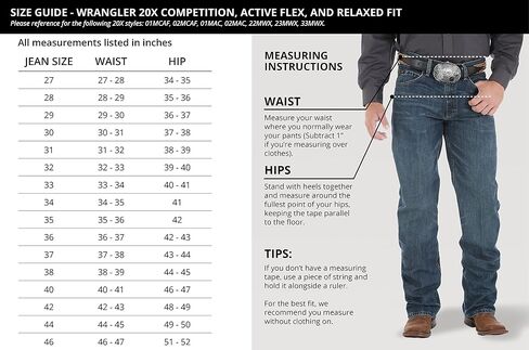 Wrangler Men's 20X No. 22 Original Fit Jean in Saudi Arabia
