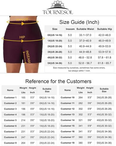 تورنيسول شورت سباحة للنساء مقاس كبير بخصر مرتفع وسروال سباحة تانكيني بيكيني للاولاد مع جيب in Kuwait