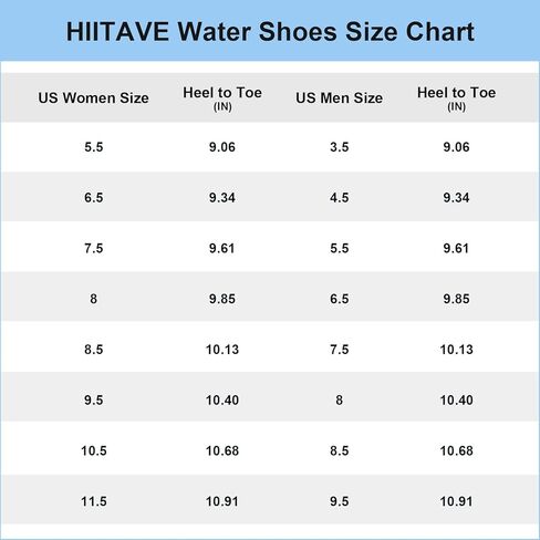 HIITAVE Women Barefoot Water Shoes Breathable Beach Shoes Minimalist for Outdoor Hiking in Kuwait