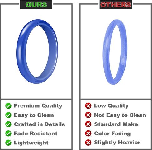 Truly Alpha Ceramic Rings for Women - Classic Wedding Rings for Men & Woman | 2mm, 3mm, 4mm, 6mm, 8mm Ceramic Ring Band | Ceramic Ring for Men | Wedding Bands for Her & Mens Rings | Mens Wedding Band in Saudi Arabia