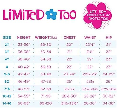 بدلة سباحة محدودة للغاية للفتيات - بدلة سباحة من قطعة واحدة بعامل حماية من الأشعة فوق البنفسجية 50+ (طفل صغير/فتاة صغيرة/فتاة كبيرة) in Kuwait