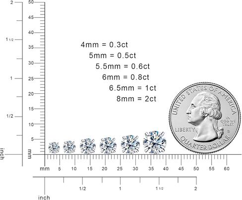 Inf.Story Moissanite Stud Earrings, 0.6ct-2ct D Color Brilliant Round Cut Lab Grown Diamond 18K White Gold Plated 925 Sterling Silver Friction Backs Earrings for Women or Men in Saudi Arabia