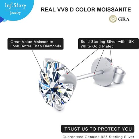 Inf.Story Moissanite Stud Earrings, 0.6ct-2ct D Color Brilliant Round Cut Lab Grown Diamond 18K White Gold Plated 925 Sterling Silver Friction Backs Earrings for Women or Men in Saudi Arabia