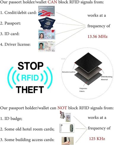 محفظة بطاقات KALMORE نسائية جلدية RFID آمنة وواسعة ولطيفة بسحاب ومحفظة صغيرة مع نافذة لبطاقة الهوية in Kuwait
