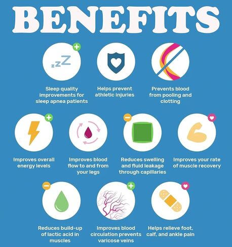 جوارب نسائية مضغوطة من النحاس العلاجي المتدرج من دكتور موشن، شريط غير مربوط، درزات ناعمة عند أصابع القدم، 4 أزواج in Kuwait