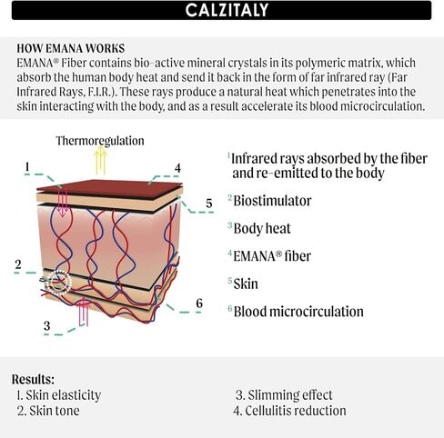 سروال بيجامة التخسيس المضاد للسيلوليت | طماق المشكل مع تأثير التدليك | صغير/متوسط، كبير/كبير جدًا | الوردي والأسود | صنع في ايطاليا in Kuwait