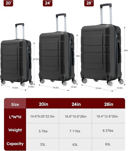 GOWELL Luggage Sets 3 Piece Hardshell Suitcase with Spinner Wheels Lightweight Durable ABS/PC and Code Lock 20'' 24'' 28 inch Travel Suitcase Sets (Black) in Saudi Arabia