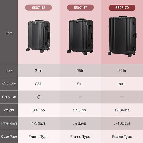 LEGEND WALKER Aluminum Frame Luggage, Carry-On,21-inch, BlackCarbon,5507-48-BKCB in Kuwait