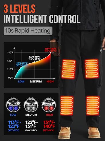 بنطال JYK مُدفأ للرجال، تحكم ذكي 6 مناطق تسخين، بطارية 10000 مللي أمبير في الساعة، تسخين محيطي 360 درجة للتزلج وركوب الدراجات in Kuwait
