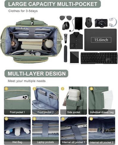 حقيبة ظهر للكمبيوتر المحمول للسفر من winspansy للنساء والرجال، حجم العنصر الشخصي الجمالي يمكن حمله على حقيبة الظهر، حقيبة ظهر كاجوال للعمل في الكلية في عطلة نهاية الأسبوع، حقيبة ممرضة مقاومة للماء تناسب كمبيوتر محمول مقاس 15.6 بوصة، أسود in Kuwait