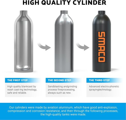 SMACO Mini Scuba Tank 1L Scuba Cylinder توفر التنفس تحت الماء لمدة 15-20 دقيقة (لا يزيد عن 33 قدمًا) طقم خزان سكوبا صغير للغوص في المياه الضحلة / العمل تحت الماء / كأسطوانة احتياطية in Kuwait