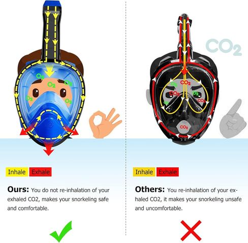 Relity Full Face Snorkel Mask with Upgraded Breathing System, Foldable 180° Panoramic View Anti-Leak Anti-Fog Snorkeling Gear for Adults with Detacha in Saudi Arabia