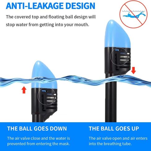 GJNGKSIM Full Face Snorkel Mask, Snorkeling Mask with Detachable Camera Mount, 180 Panoramic Anti-Fog Anti-Leak Diving Mask for Adult and Kids… in Saudi Arabia