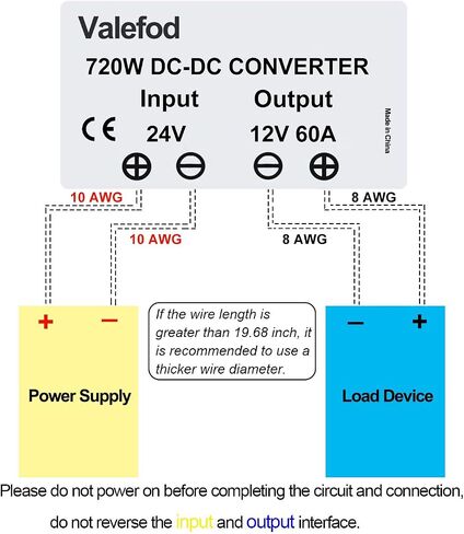 36V / 48V to 12V 60A 720W Step-Down Transformer DC to DC Buck Converter DIY Power Supply in Kuwait