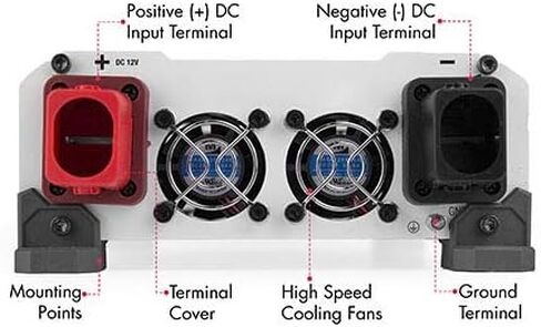 واجان EL3808 محول طاقة بيور لاين 2000 وات تيار مستمر 12 فولت إلى 110 فولت تيار متردد للسيارة محول طاقة موجة جيبية نقية للمنزل RV التخييم فان الحياة خارج الشبكة ETL معتمد in Kuwait