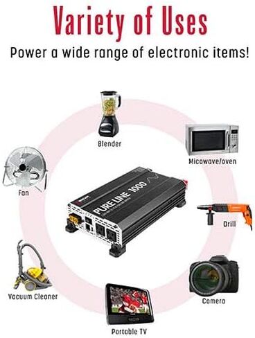واجان EL3808 محول طاقة بيور لاين 2000 وات تيار مستمر 12 فولت إلى 110 فولت تيار متردد للسيارة محول طاقة موجة جيبية نقية للمنزل RV التخييم فان الحياة خارج الشبكة ETL معتمد in Kuwait