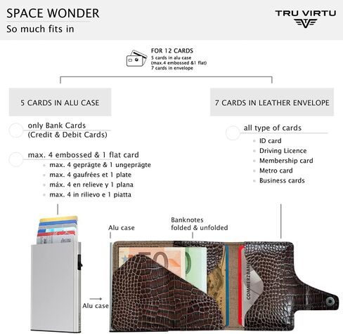 محفظة Tru Virtu مصنوعة من الجلد بنقرة وانزلاق in Kuwait