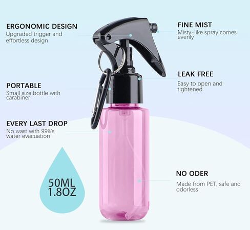 زجاجة رذاذ صغيرة من تانشاين 50 مل، زجاجات رذاذ مياه صغيرة الحجم بحجم مناسب للسفر، زجاجة رذاذ كحول دقيقة محمولة ومعقمة لليدين، زجاجات رذاذ بلاستيكية فارغة قابلة لإعادة الملء مع مشبك، 2 أونصة/5 قطع in Kuwait