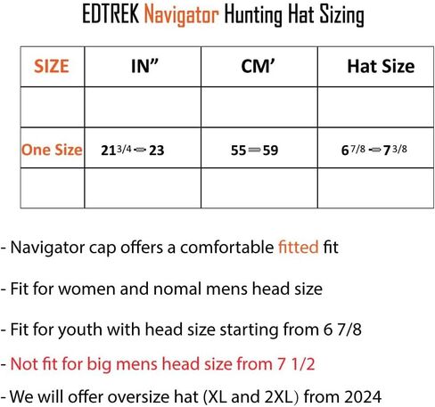 قبعة صيد الطيور المائية من EDTREK مع رقعة العلم الأمريكي - قبعة صيد البط المموهة مع تطريز البط in Kuwait