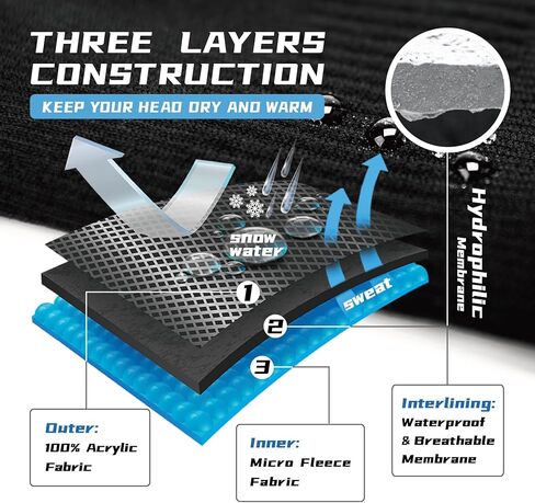 قبعة صغيرة مقاومة للماء من LEAKDRY، قبعات صغيرة مقاومة للرياح قابلة للتنفس للرجال قبعة شتوية محبوكة مترهلة وسميكة وناعمة ودافئة in Kuwait