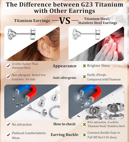 ام جاست اقراط من التيتانيوم للنساء G23 من التيتانيوم الخالص، اقراط حلقية للاذنين الحساسة، اقراط لؤلؤ على شكل قلب مرصعة بالزركونيا المكعب 20 غرام، اقراط خلفية مسطحة مضادة للحساسية in Kuwait